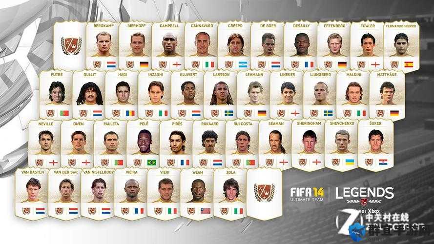 FIFA14三球以上胜传奇电脑的经验与未来玩法革命预测