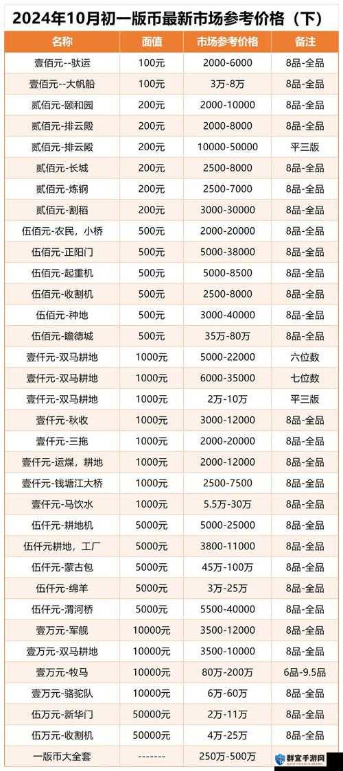 荷兰一次性服务人民币价格是多少？最新费用解析与市场行情对比