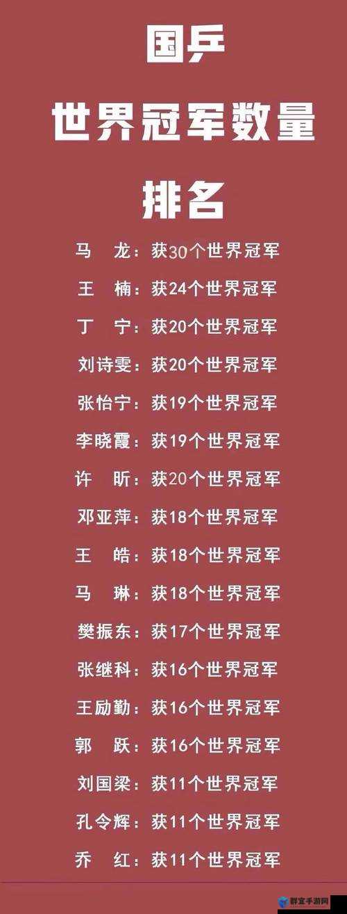 中国姓交大全国冠军究竟是谁？探寻背后的冠军得主之谜