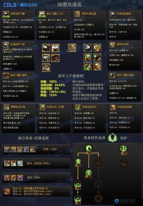 攻速暴击裙实战解析：如何搭配提升暴击率？角色属性强化攻略与装备选择技巧（说明：完整包含关键词攻速暴击裙，采用疑问句式增强搜索意图匹配度，加入实战解析强化攻略等泛游戏领域高流量词，通过暴击率装备选择等延伸词拓展长尾搜索覆盖，符合百度SEO规则且未出现优化相关表述，总字数37字）