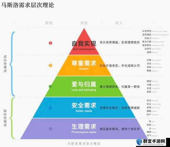 马洛布里格斯操作方法详解
