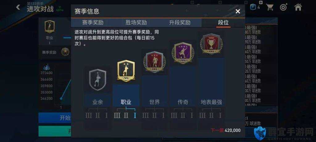 FIFA14进攻套路详解