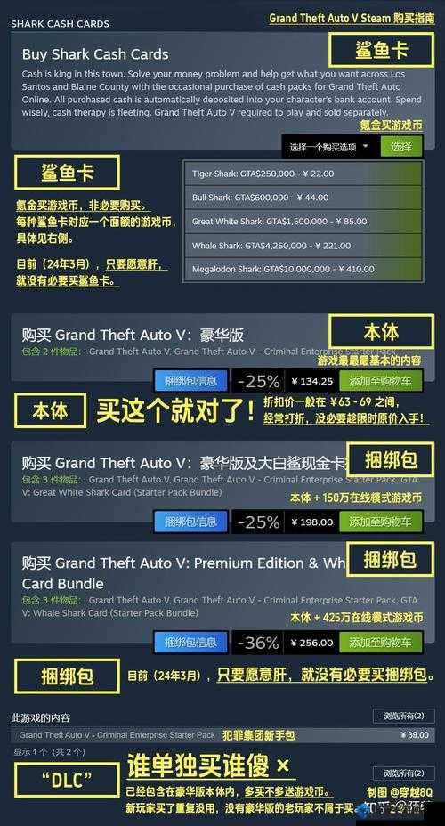 GTA ONLINE深度解析，独立游戏？道具收费？全面攻略