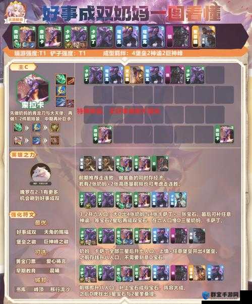DOTA6.78神谕者技能加点及出装思路的深度解析