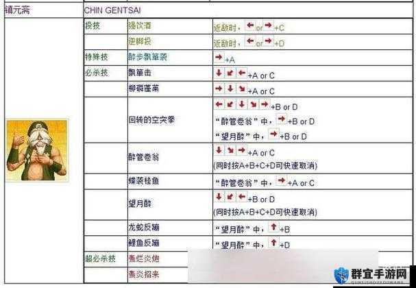 拳皇13键位设置方法深度解析