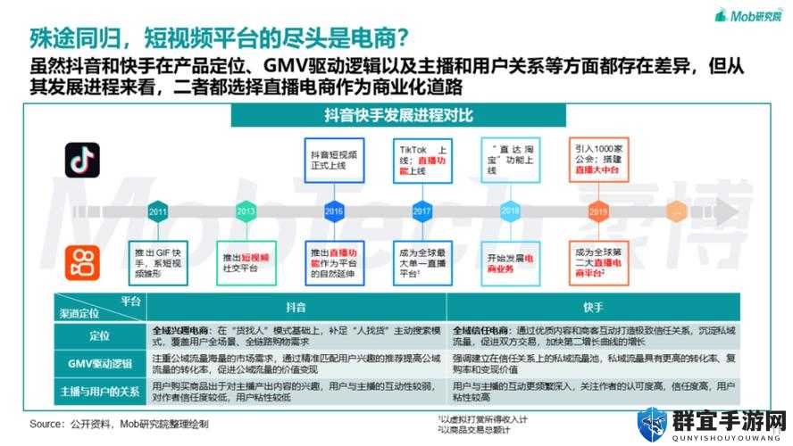 20一10sexvideos：深度解析热门内容趋势与用户偏好，探讨当下网络视频文化新动向