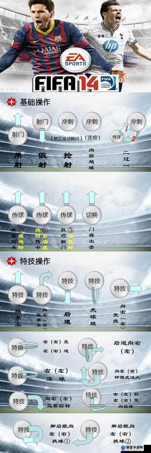 FIFA14修改时间限制的方法
