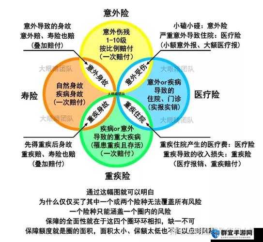阿克拉什，传承配置需求深度解析