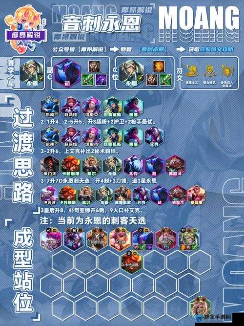 多塔联盟英雄阵容选择技巧深度解析