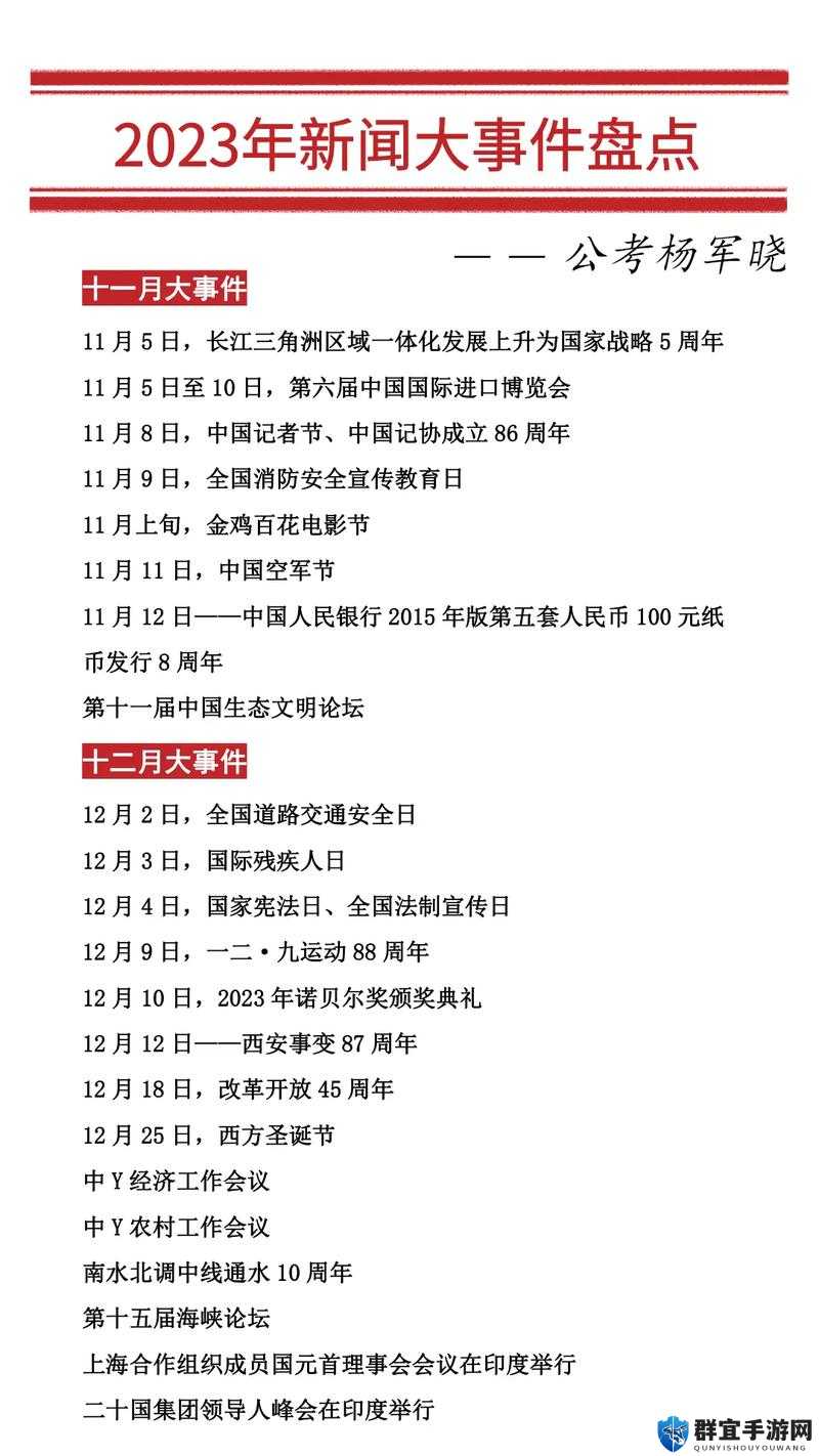 2023 年都有哪些大事发生?涵盖各领域的重大事件盘点与回顾