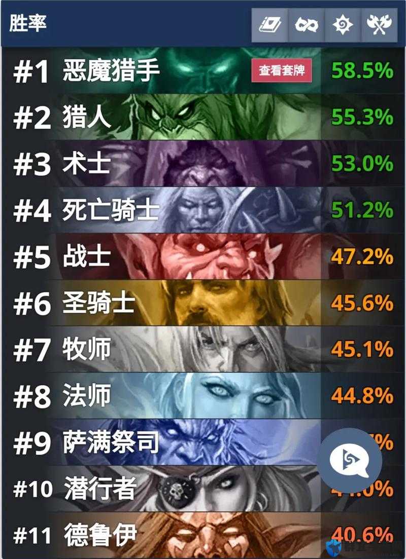 炉石传说组卡心得,演变史专题