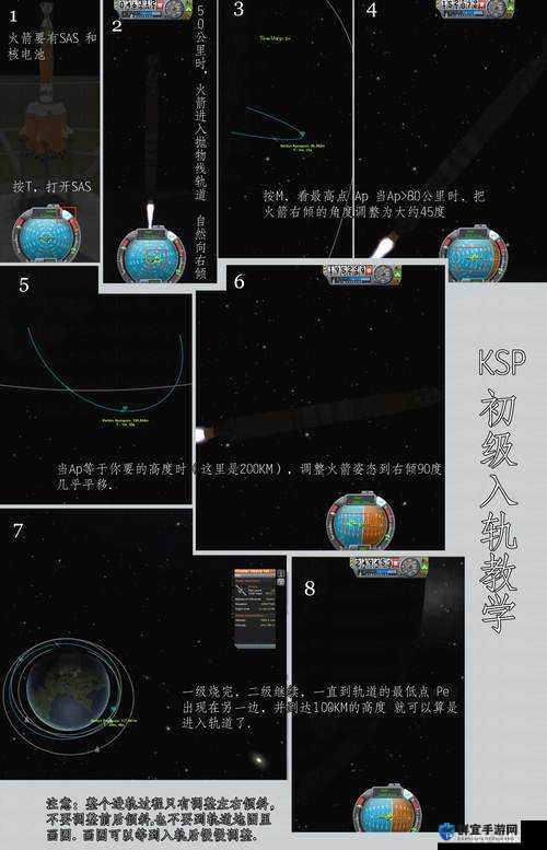坎巴拉太空计划,火箭建造与入轨全攻略
