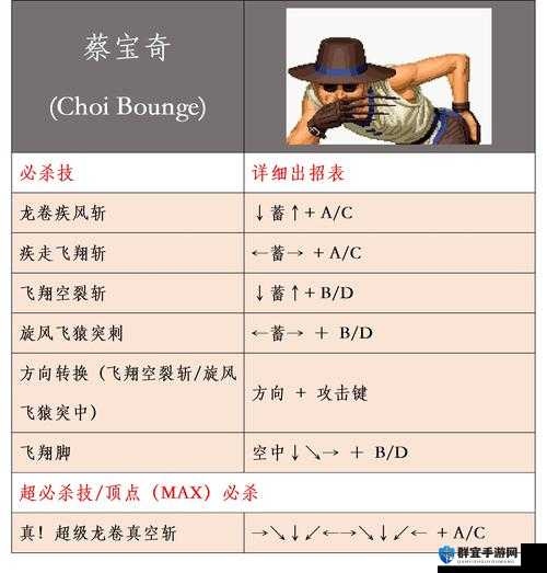 拳皇13键盘使用心得，资源管理、技巧、避免浪费与最大化价值