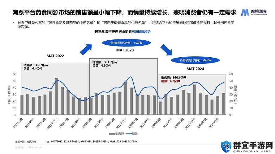 久产久精国久精产品的优势与市场表现分析:为何它成为消费者的首选?