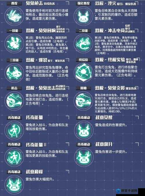 时空猎人修改密码方法介绍，底层逻辑与操作映射全攻略