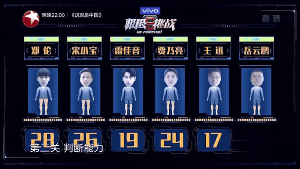 猜明星脸游戏策略，以雷佳音为例探索资源管理艺术