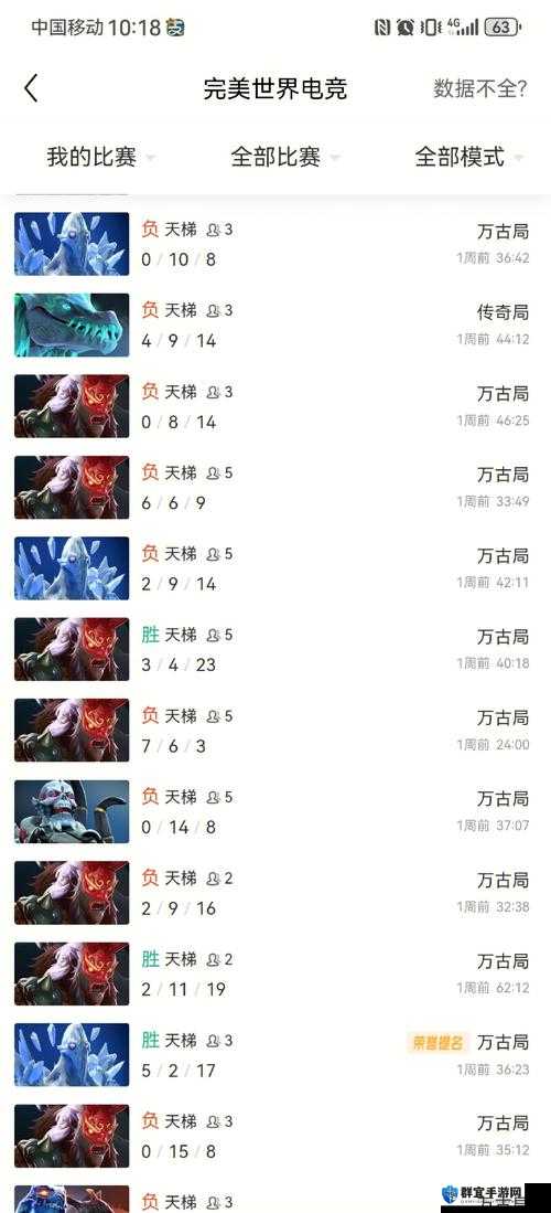 DOTA2匹配系统玩家心得与未来玩法革命预测