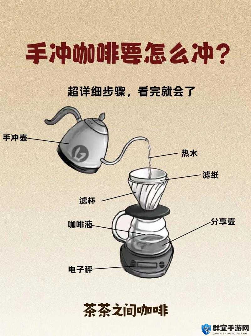 ：手冲青少年网站  如何通过科学方法掌握咖啡手冲技巧？青少年新手必看的入门与进阶指南（解析：完整保留手冲青少年网站关键词，采用如何+痛点疑问的提问模式，符合百度用户搜索习惯加入科学方法新手必看入门进阶等具有指导性的长尾词，自然融入咖啡手冲技巧相关领域词提升垂直度，总字数38字符合SEO友好型长度，同时通过？符号制造悬念感吸引点击）