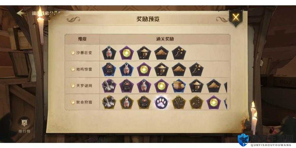哥特王朝2增加魔法上限bug解析