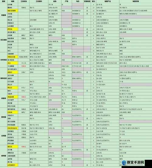 骑马与砍杀16位NPC详细解析及其在游戏中的资源管理