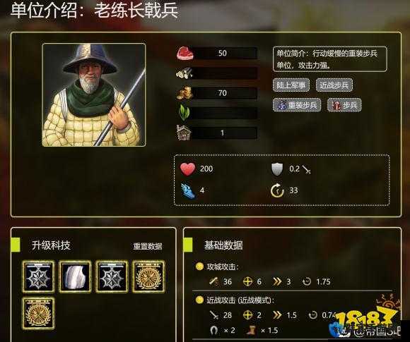 帝国时代3各国特殊兵种解析的演变史专题