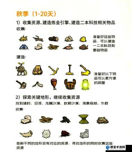 饥荒新手生存攻略
