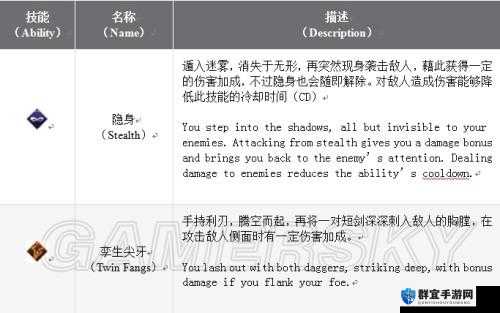 龙腾世纪2盗贼技能详解及玩法革命预测