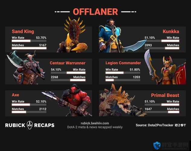 Dota6.78b改动详解