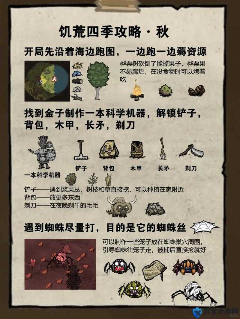 饥荒采蜜的方法解析