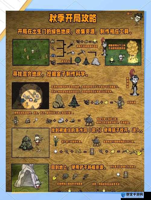 饥荒挖坟的方法与鬼魂攻略