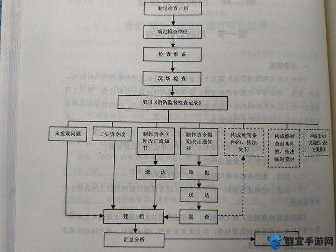 勿忘我流程视频攻略在资源管理中的重要性及高效利用策略