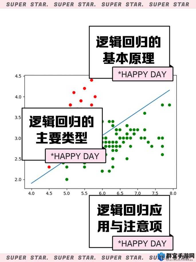 异种航员配置要求全攻略，底层逻辑+操作映射深度解析