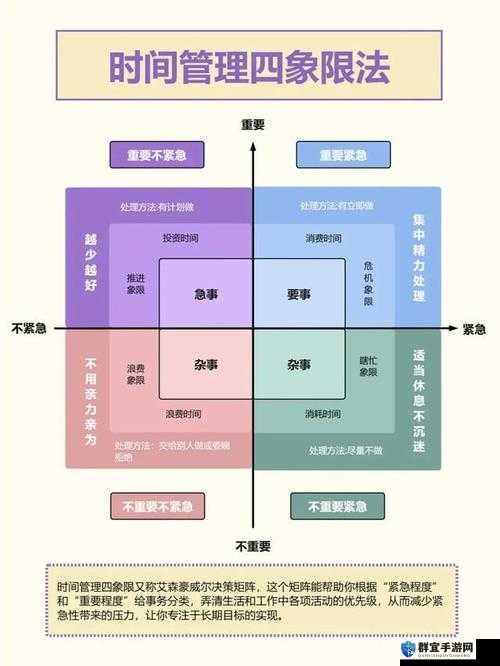 黑暗配置要求在资源管理中的重要性及高效利用策略