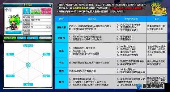 热血无赖邪恶玩法分享，探索未来游戏世界的无限可能