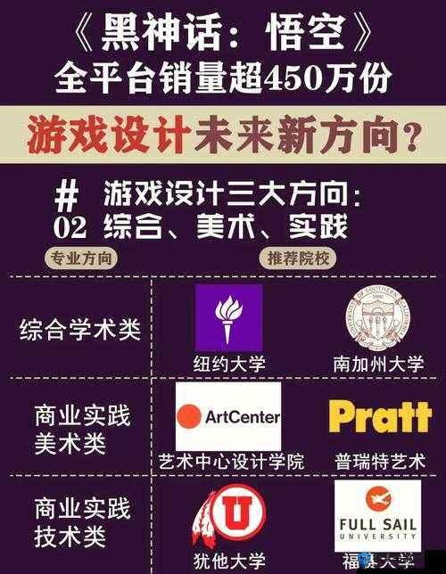 崛起游戏心得分享，资源管理的艺术