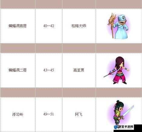 风起云涌配置要求及游戏攻略，从新手到精通的全面指南