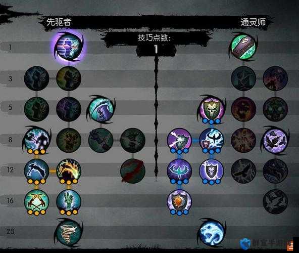 暗黑血统2竞技场层数解析