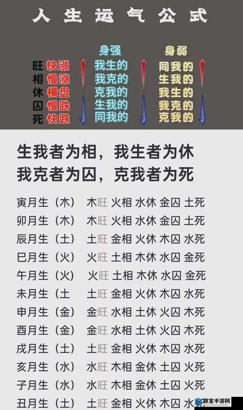 尘埃，幸福的轨迹囚笼怎么打不开？在资源管理中的重要性及高效利用策略