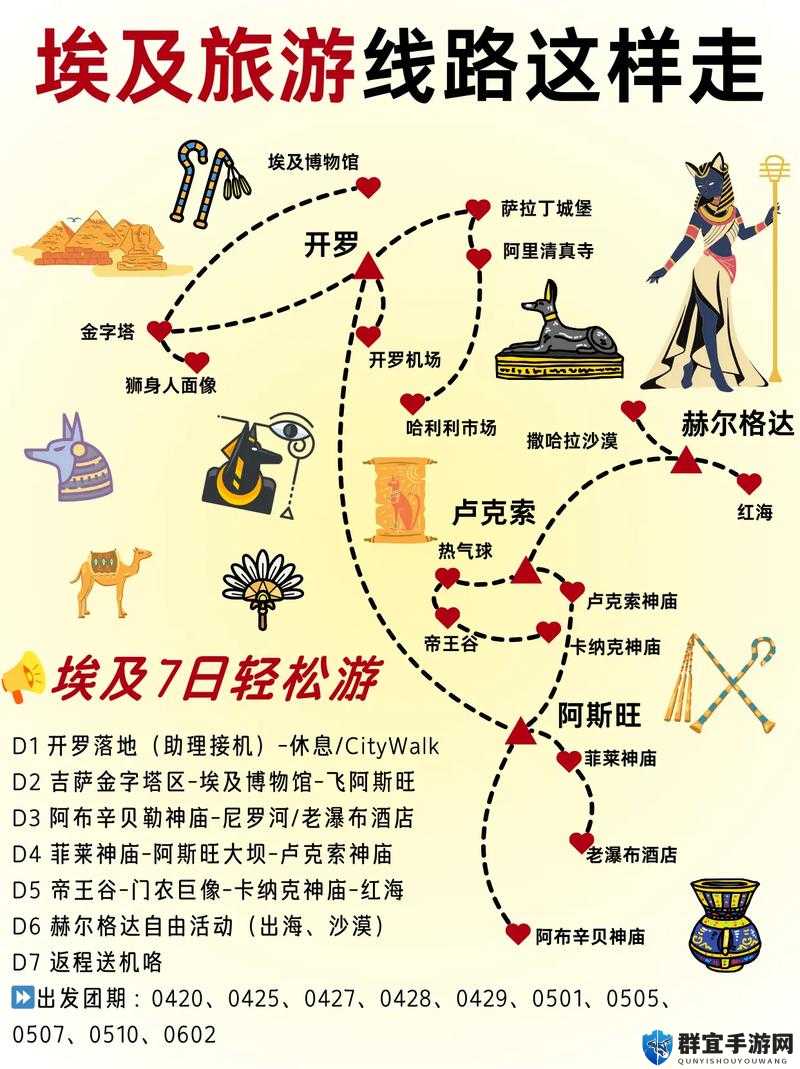 埃及2，太阳城的预言攻略