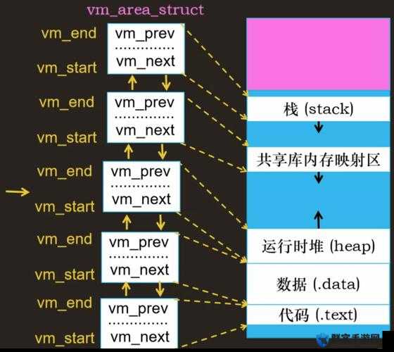 战争前线PVE专家图心得，底层逻辑与操作映射的深度剖析