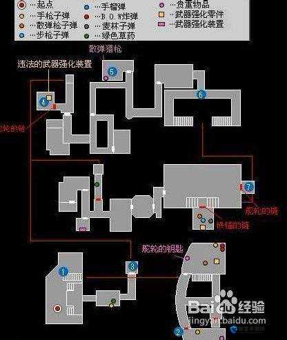 生化危机，启示录HD闪避系统用法详解