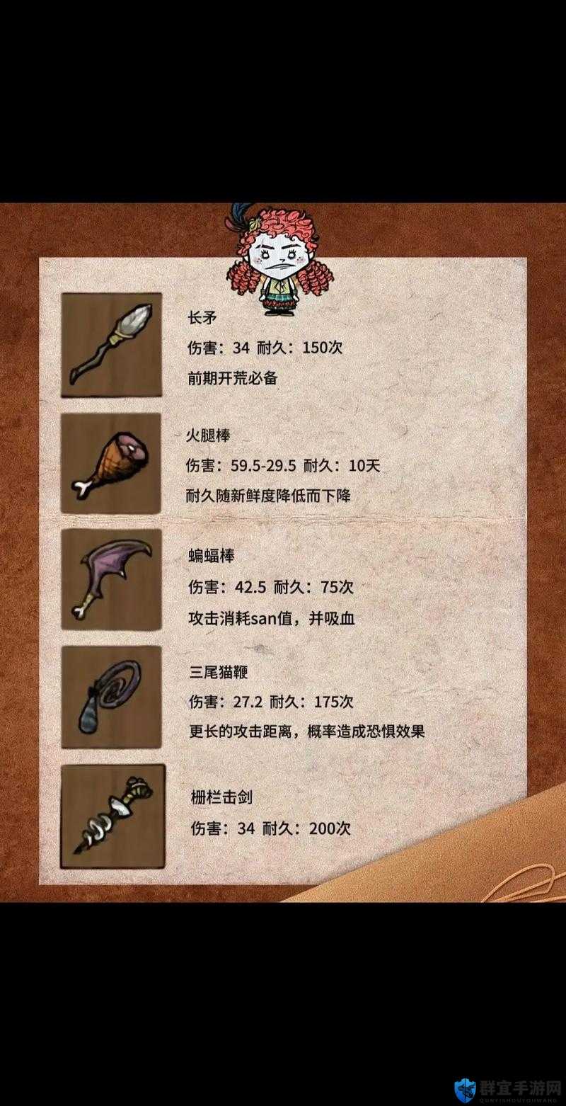 饥荒装备选择攻略，解锁生存艺术的奥秘