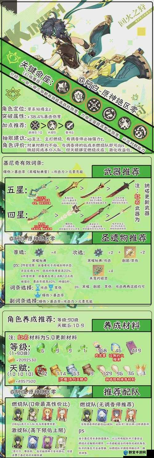 古剑奇谭种子获取方法及肥料解析，资源管理的艺术
