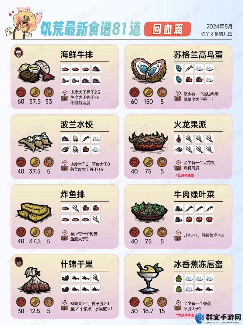 饥荒效果最好的原料解析及未来玩法革命预测