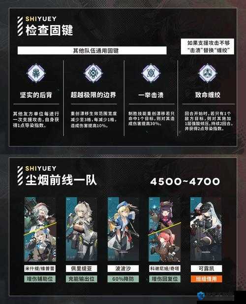 尘埃3新手玩家操作攻略及玩法革命预测