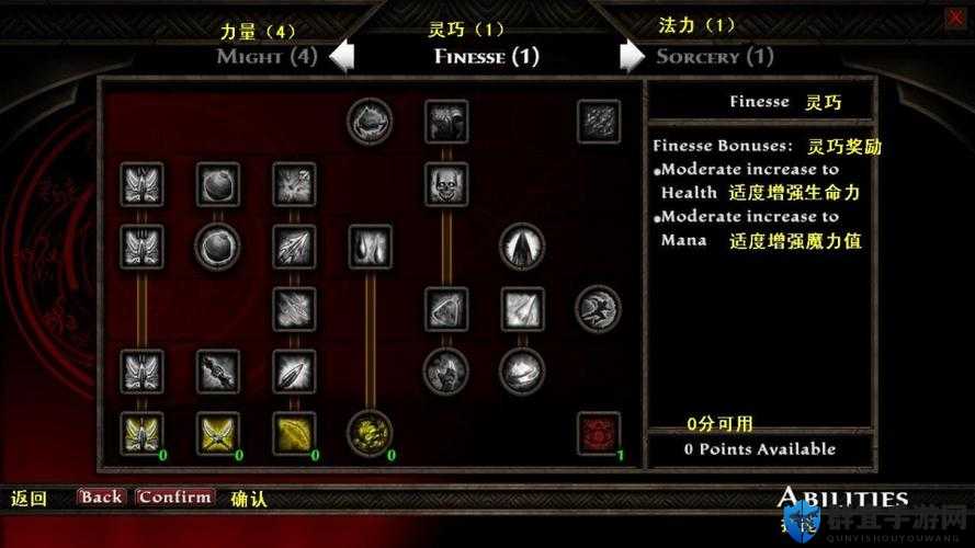 阿玛拉王国，惩罚技能加点解析