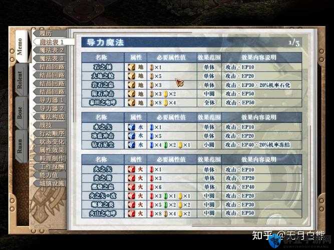 空之轨迹S技全解析与抢S实战心得