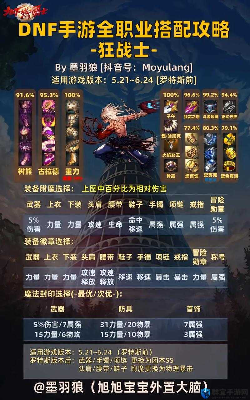DNF玩家大剑使用心得，从新手到精通的全面攻略