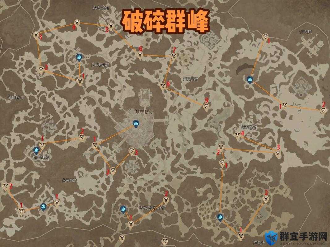 破坏领主祭坛有什么用 祭坛作用介绍：新手开荒必看的资源获取攻略
