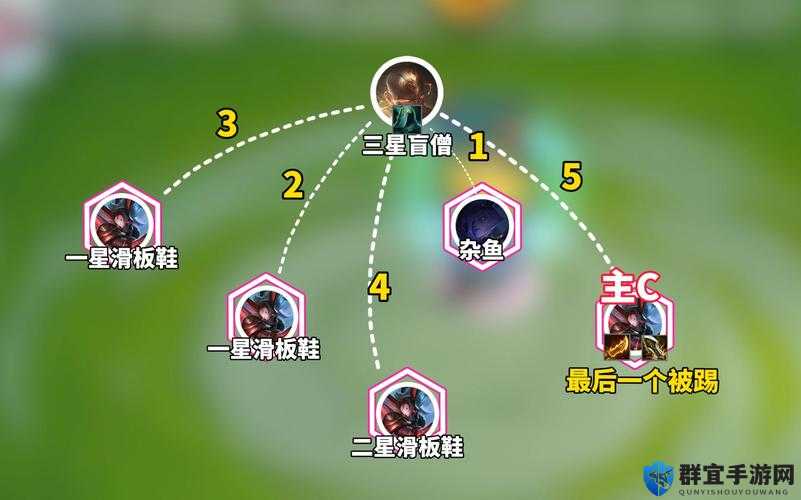 如何控制盲射技巧？控制怎么盲射 详细方法介绍游戏技巧解析